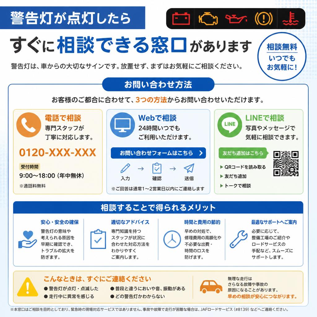 7. お問い合わせ・相談窓口