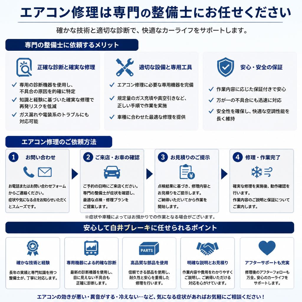 信頼できる整備士に相談！