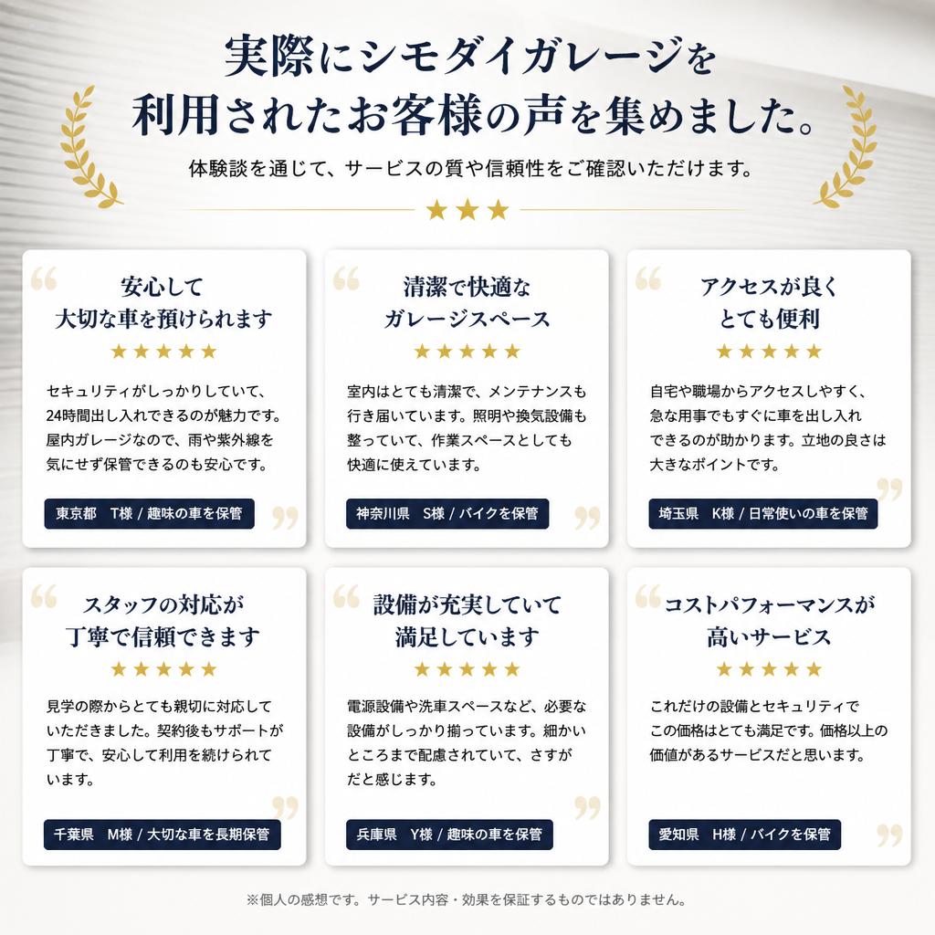 顧客の声